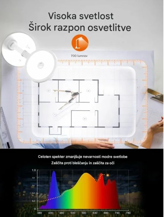 Llambë tavoline LED smart TaoTronics TT-DL1055, ndriçim i rregullueshëm, temperaturë ngjyre e rregullueshme, e bardhë