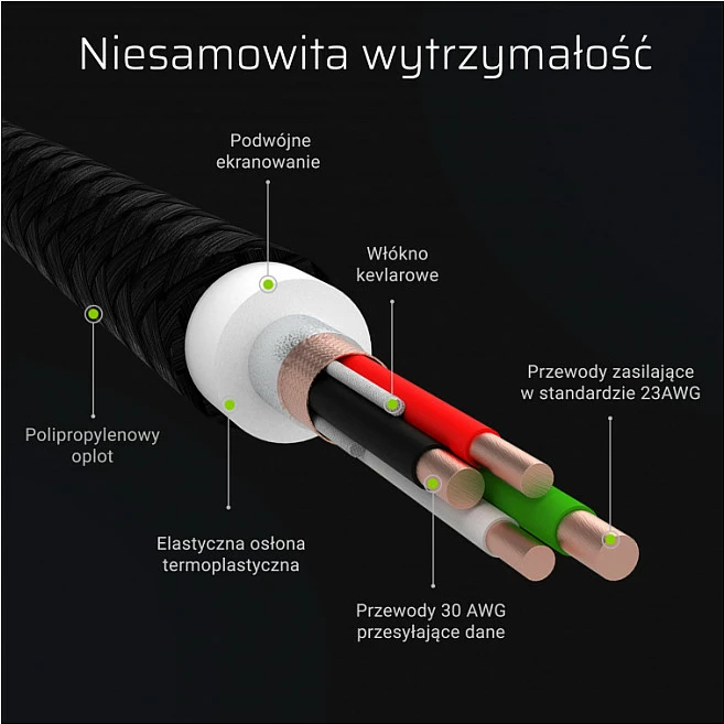 Kabllo 3-në-1 USB-A në Lightning Green Cell, 120 cm, Quick Charge, LED, e bardhë