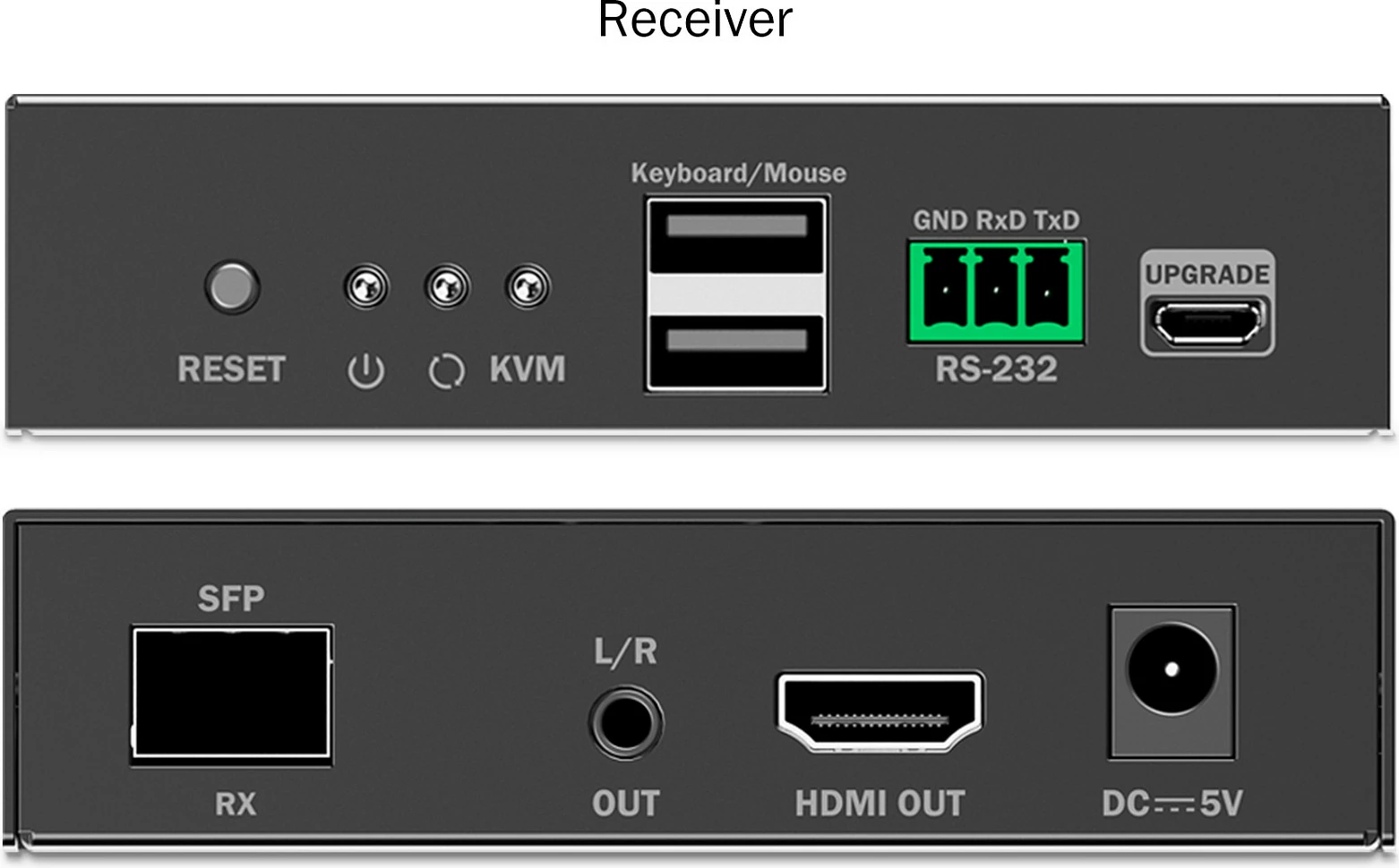 Extender HDMI Digitus, Fiber optike, 4K/60Hz, HDMI 2.0, deri 40 km, i zi