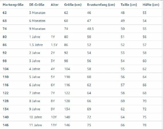 Jakne dimri për fëmijë Reima