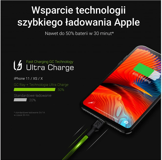 Kabl USB-A në Lightning Green Cell KABGCSET06, 2 m, set 3 copë, i zi