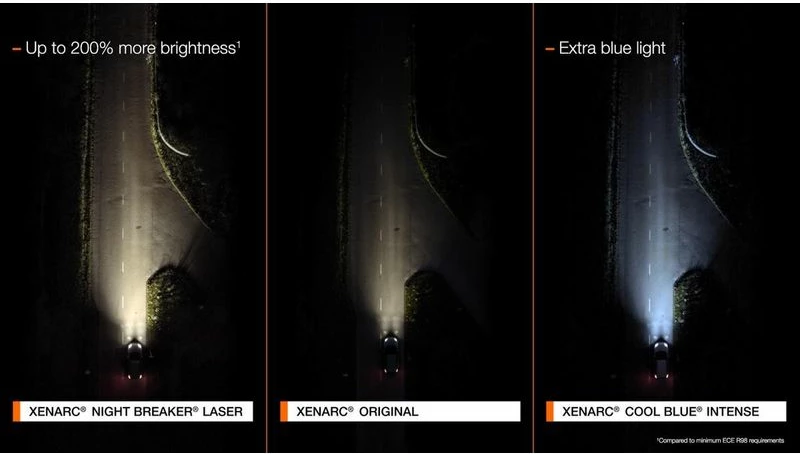 Lampa D3s 12v/24v 35w +150% 6200k Cool Blue Intense ®