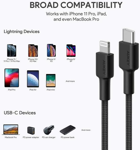 Kabllo USB AUKEY CB-CL03, 2m, i zi