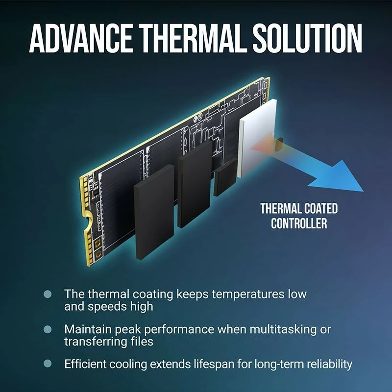 SSD M.2 2280 PCIe 5.0, PNY CS3250 M280CS3250-2TB-TB, 2TB, NVMe Gen5 x4, deri 14900/14000 MB/s