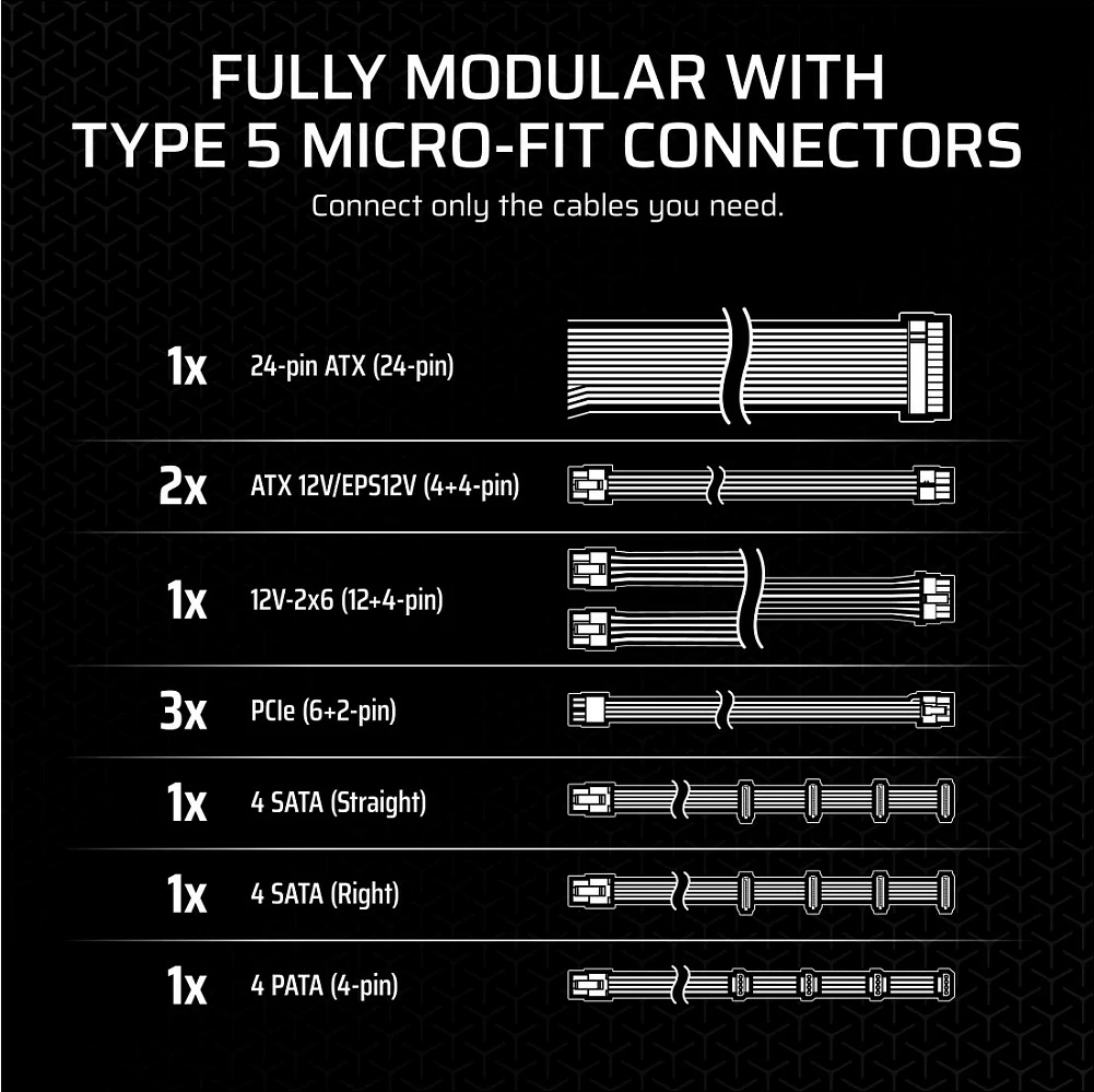 Furnizues rryme Corsair SF850 (CP-9020256-EU), 850W, SFX, 80 PLUS Platinum, fully modular, i zi