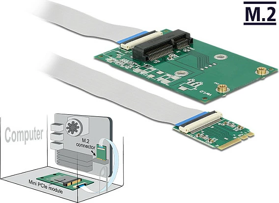 Adapter konvertues DeLOCK 62848, M.2 Key A/E në Mini PCIe, internal