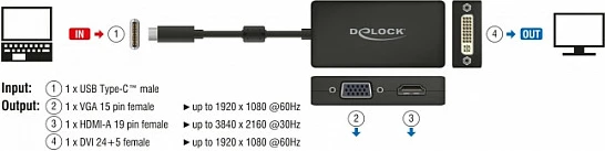 Adapter DeLOCK 63925 USB-C në VGA/HDMI/DVI, 4K 60Hz, 13 cm, i zi