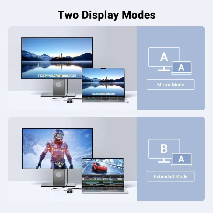 Hub USB-C UGREEN 45000 6-në-1, HDMI 4K@60Hz, PD 100W, Ethernet Gigabit, USB 3.2 10Gbps, gri