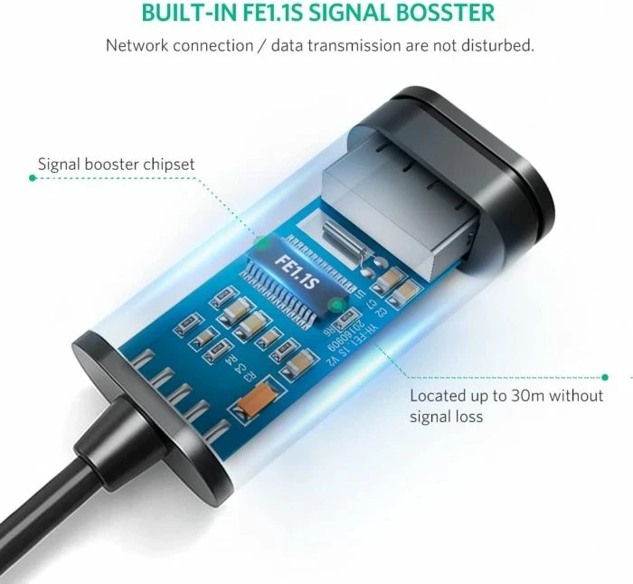 Kabllo zgjatuese USB 2.0 aktive UGREEN 10321 10 m me amplifikues sinjali, e zezë, box