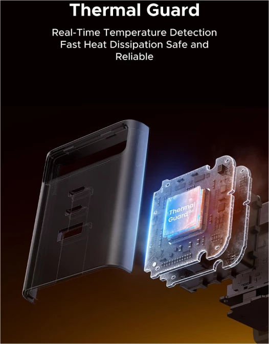 Karikues USB-C GaN UGREEN X616 (65828) 100W me kabllo tërheqëse 0.75 m, 4 porta, gri