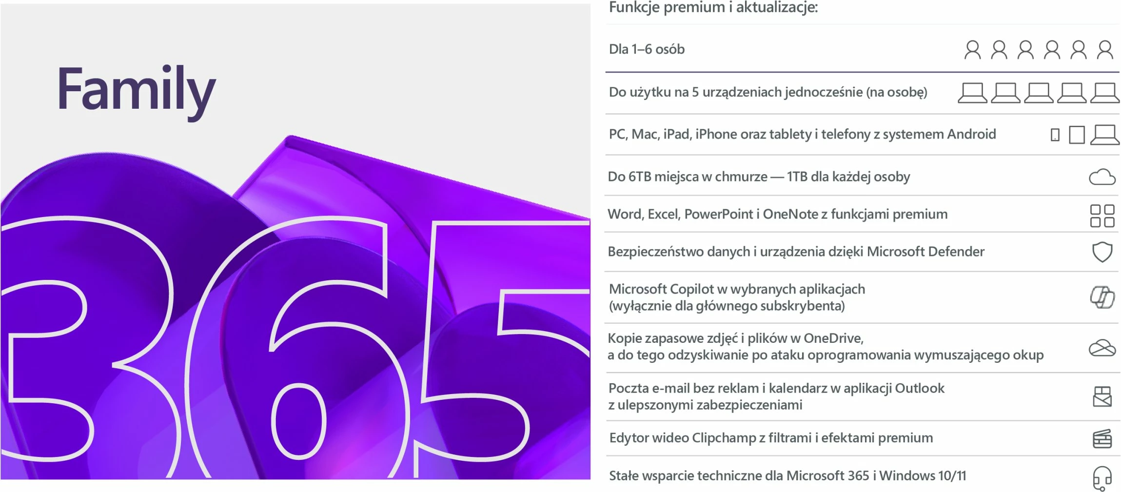Licencë Microsoft Microsoft 365 Family EP2-32382, 12 muaj, 6 përdorues, 6TB OneDrive, gjuhë polonisht (PL), produkt fizik