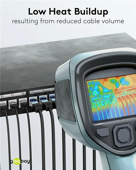 Kabllo rrjeti Goobay Cat.6a slim U/FTP 0.5 m, e zezë