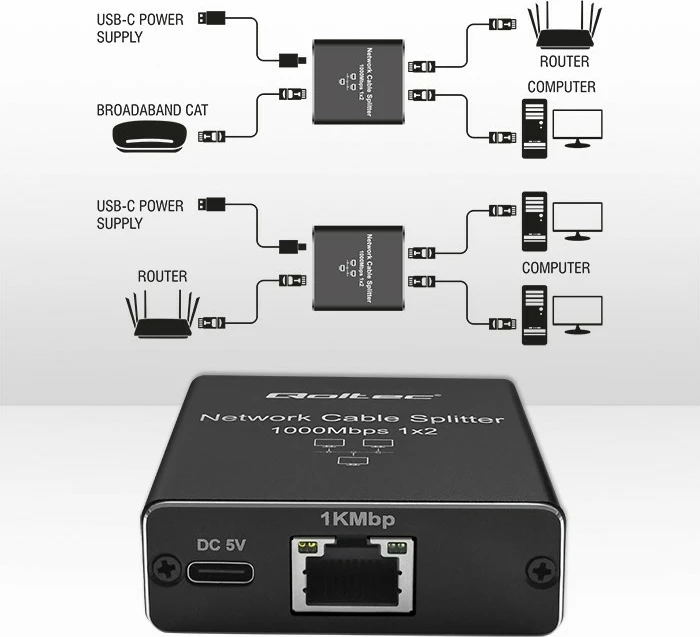 Switch rrjeti Qoltec Splitter Mini 1x2 RJ45, 1000Mbps, USB-C, Alumini, i zi