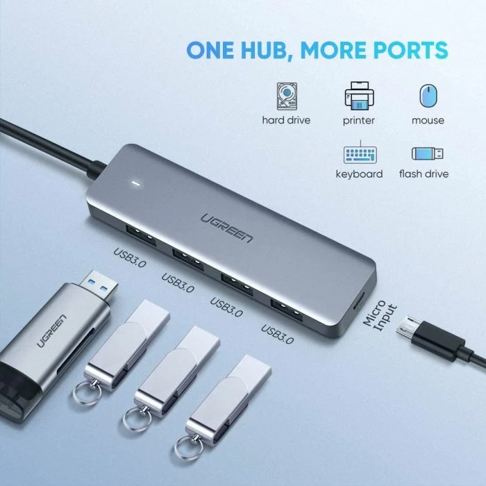 Hub USB-C UGREEN 70336, 4x USB 3.0, 5Gbps, portë Micro USB për rrymë, kabllo 15cm, gri