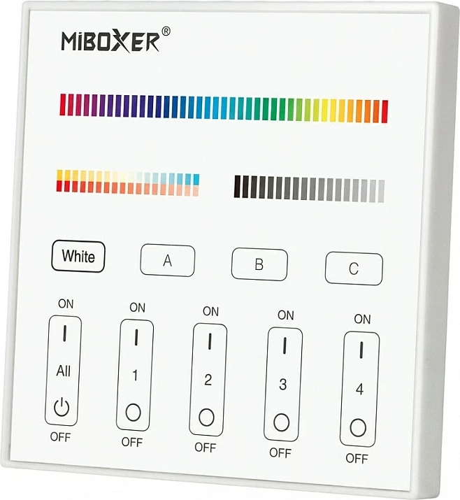 Panel smart Miboxer DALI DT8 3-në-1, touch, 4 zona, i bardhë