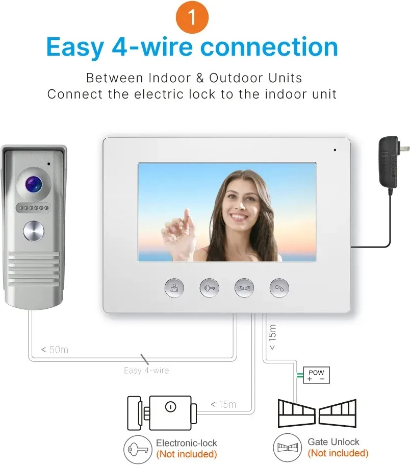 Videophone Color RL-A17F-AHD