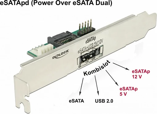 Braket PCI DeLOCK 63921, portë eSATAp/eSATApd + USB me energji 5V/12V