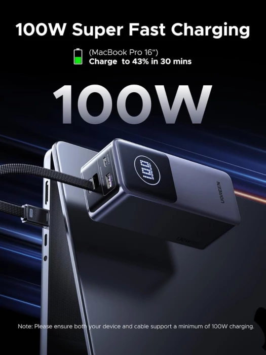 Powerbank UGREEN 55365B 20000mAh 130W me kabllo USB-C të integrume, Space Grey