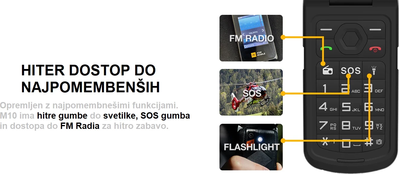 Celular me kapak rezistent AGM Flip M10, 4G LTE, Dual SIM, IP68/IP69K, MIL-STD-810H, butona, i zi