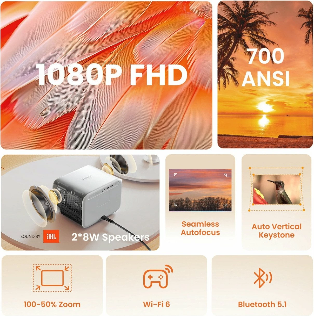 Projektor Yaber L2s Full HD 1080p 700 ANSI, WiFi 6, Bluetooth, JBL 16W, i bardhë