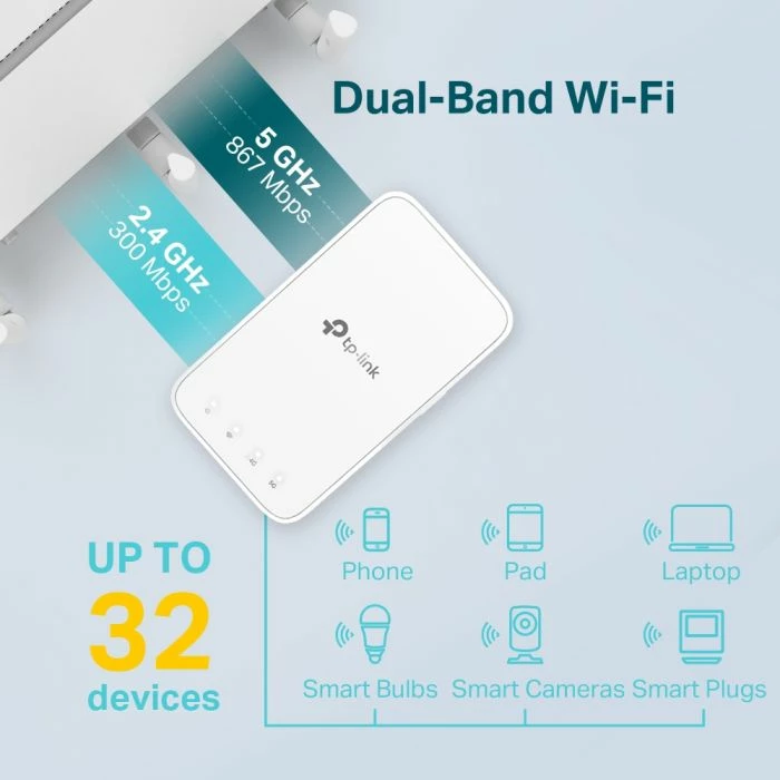 Zgjerues sinjali Wi‑Fi TP-LINK RE300 1200Mbps Dual Band 2.4/5GHz OneMesh, i bardhë
