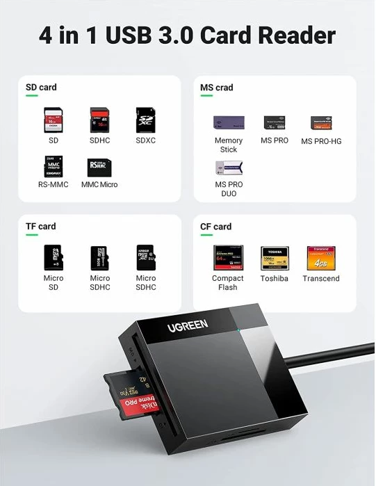 Lexues kartelash UGREEN All-in-One MPN 30333 USB 3.0 0.5m deri 512GB 5Gbps, i zi, Box