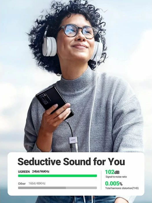 adapter USB-C në 3.5mm + USB-C UGREEN 60164, 2-në-1, PD 60W, DAC 24bit/96kHz, gri