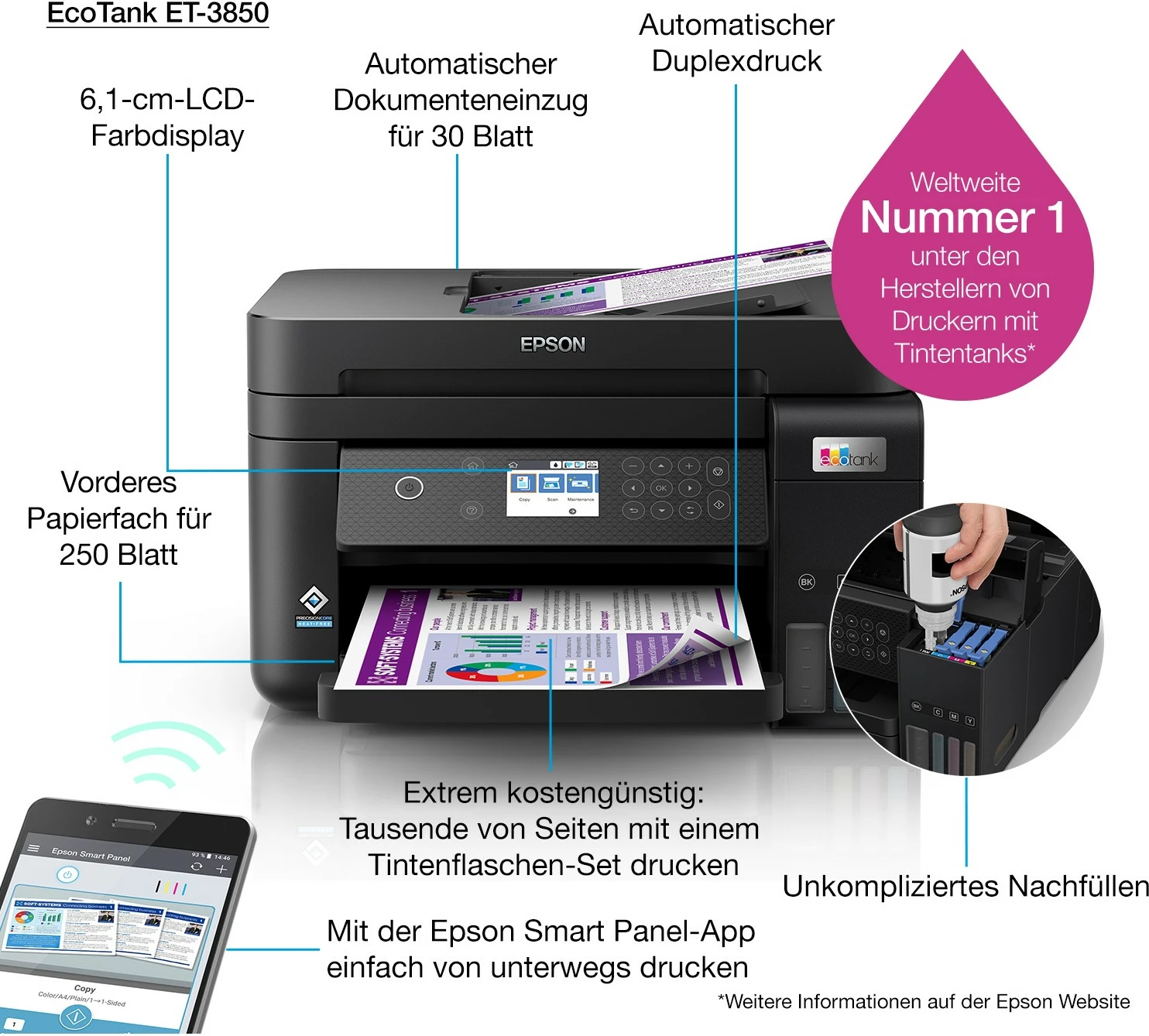 Printer multifunksional Epson EcoTank ET-3850, ngjyrë, A4, Wi-Fi, LCD, i zi