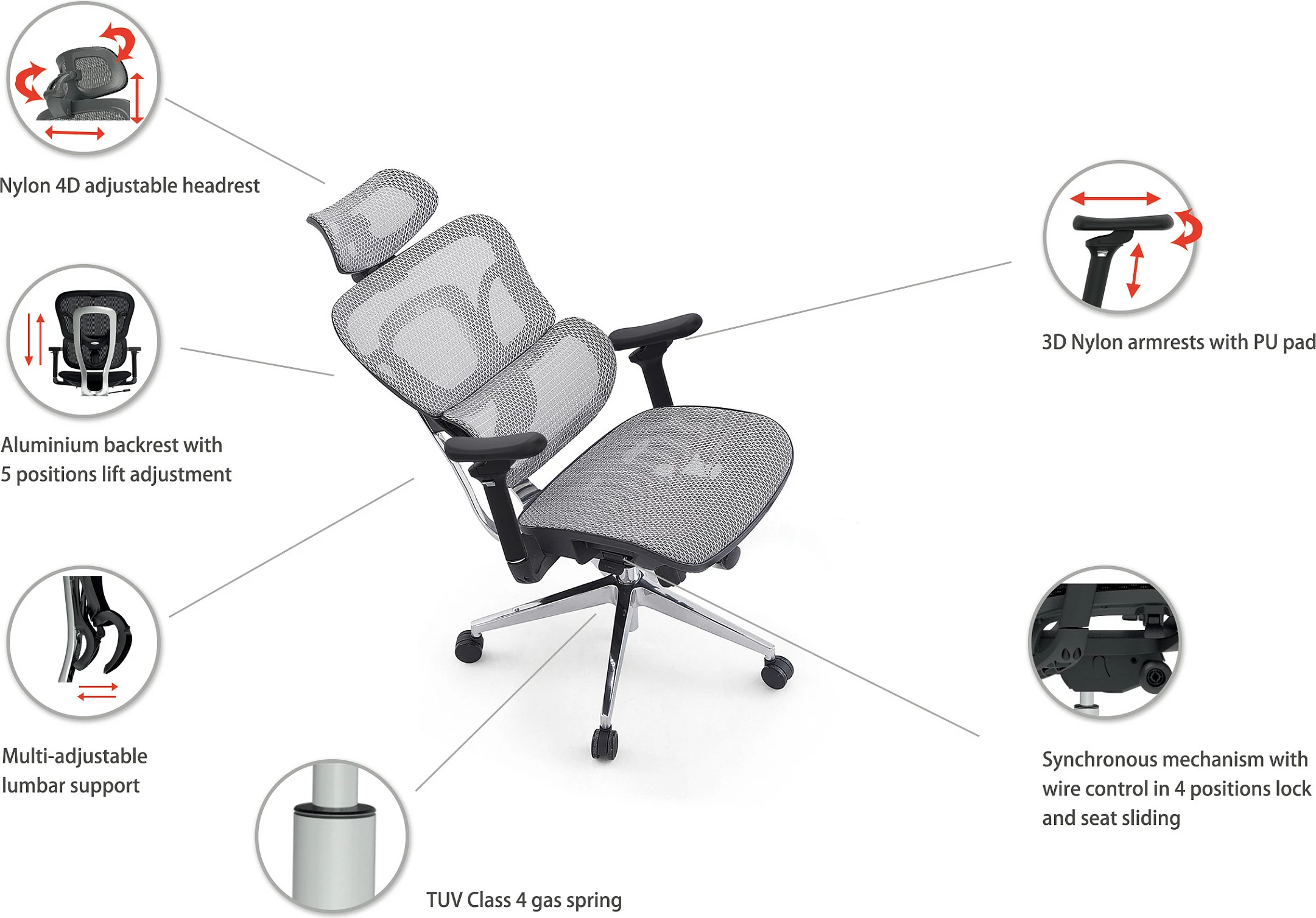 Karrige zyre ergonomike EQUIP, mesh, mbështetëse koke, mbështetëse krahu 3D, 150 kg, e zezë