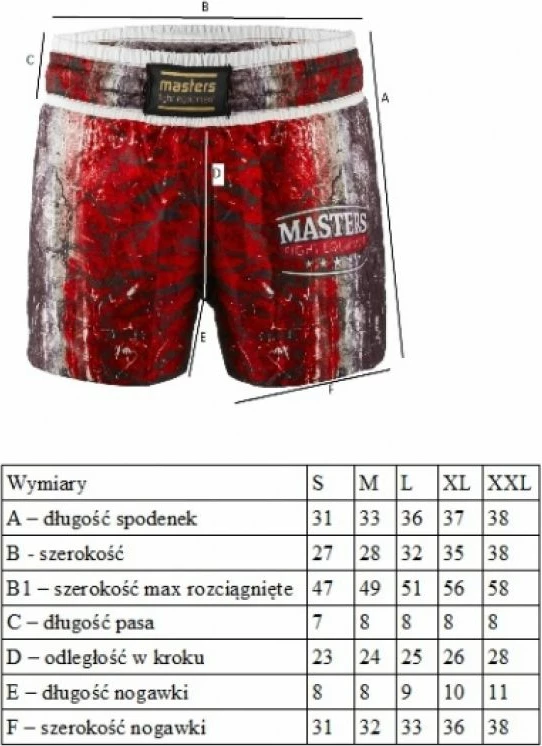 Shorce për meshkuj Masters, të kuqe