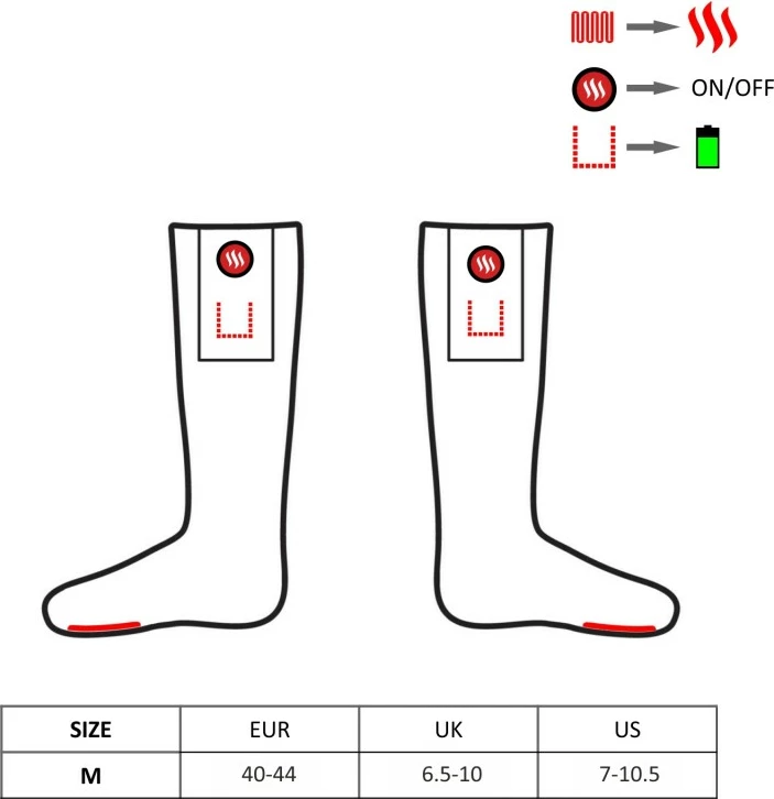 Papuqe të ngrohshme me çorape Glovii GQ5L, L (EU 40-44), 2500mAh, bardh-kuqe-gri, set me 2 bateri