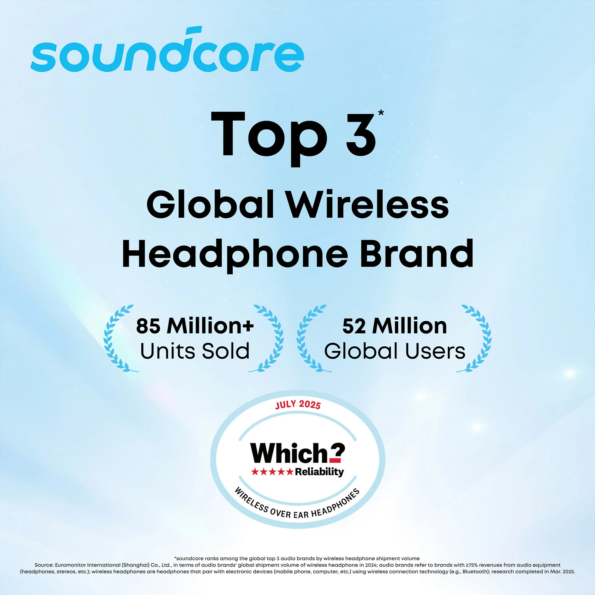 Kufje Anker Soundcore P31i, TWS, ANC, USB-C, IP55, të bardha
