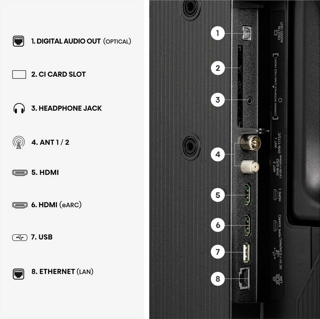 Televizor Smart Hisense 20018229, 32", Full HD 1920x1080, WiFi/LAN, VESA 100x100