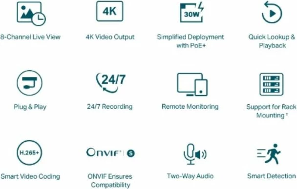 Regjistrues video rrjeti (NVR) TP-LINK VIGI NVR1008H-8P, 8-kanal, PoE+, 4K HDMI, deri 10TB, i zi