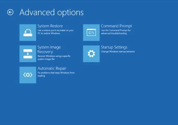Windows 8.1 EN/DE/FR/IT/ES Global