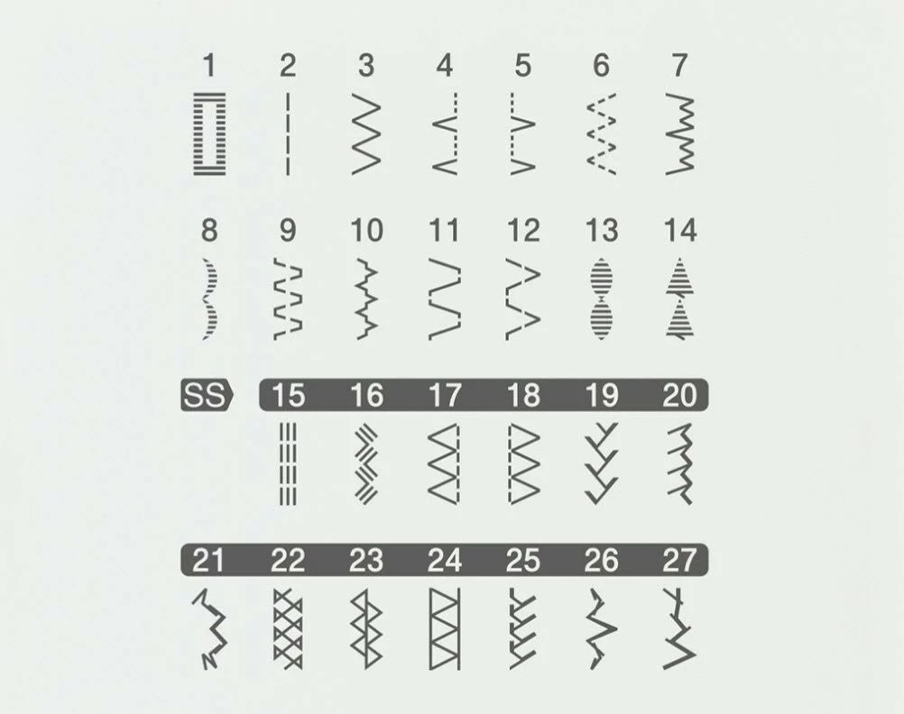 Makine qepëse Brother HF27, mekanike, e bardhë
