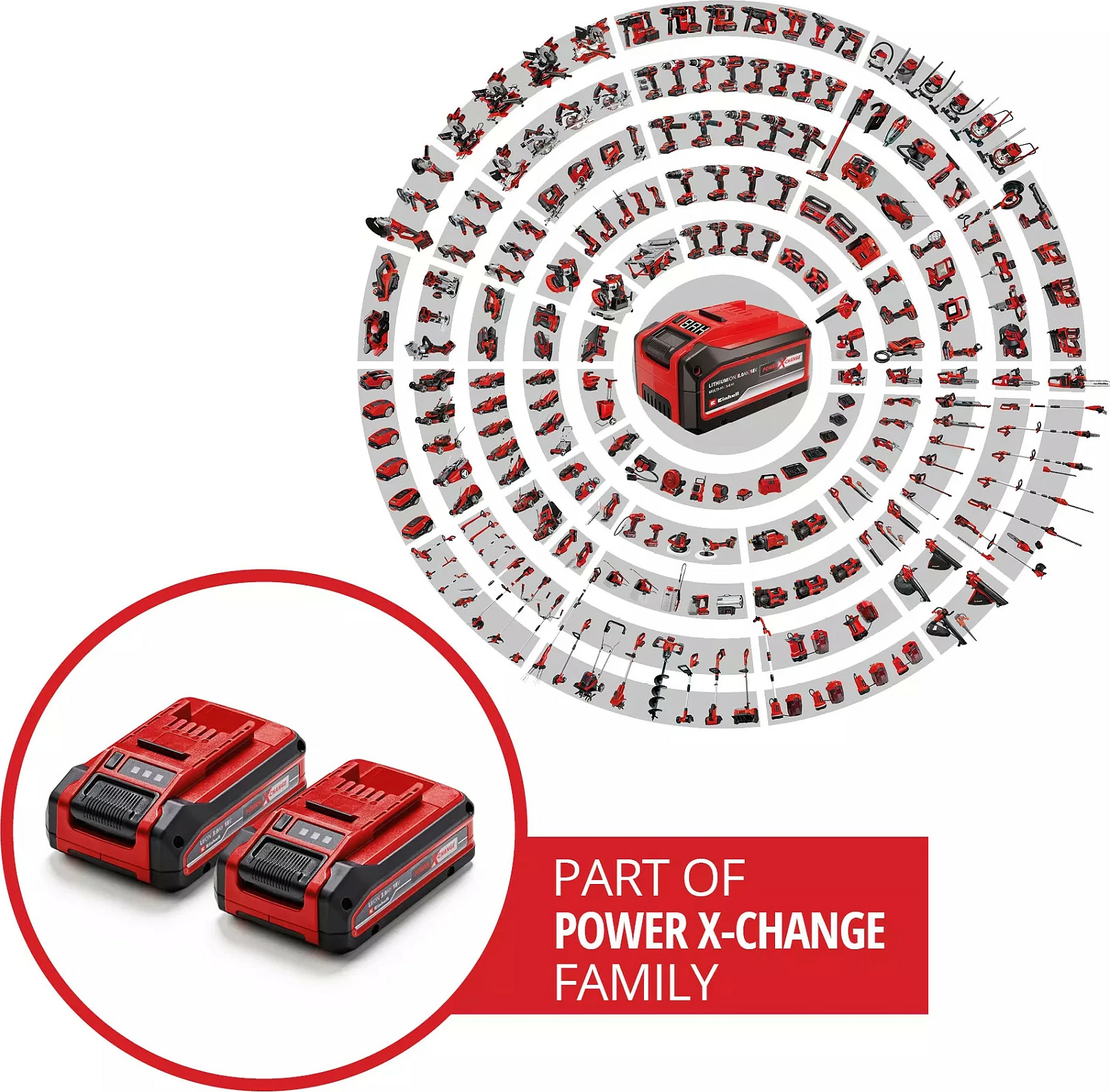Bateri Einhell Power X-Change Plus TWIN-PACK 18V 3.0Ah, 2 copë, kuqe/zezë