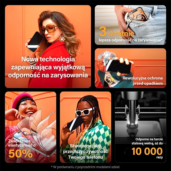 Xham i temperuar PanzerGlass Ultra-Wide Fit për iPhone 15