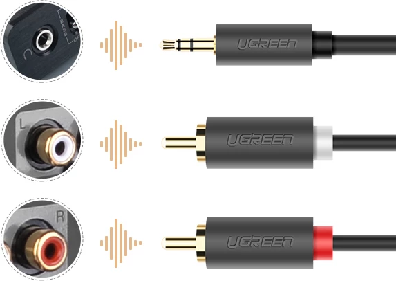 Kabllo audio Ugreen AV102 10511, 1.5m, mini jack 3.5mm në 2RCA, Gri