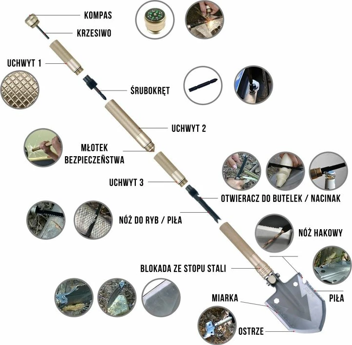 Lopatë multifunksionale Macgyver, unisex