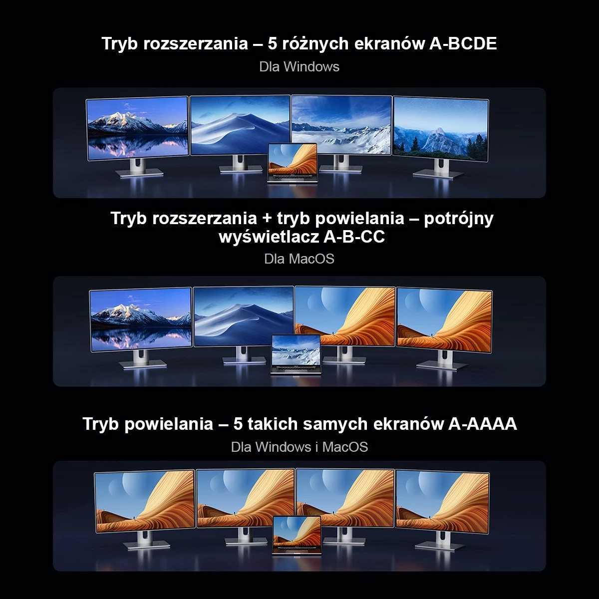 Stacion dokimi Orico USB-C DisplayLink, 10Gbps, 4x 4K@60Hz, PD 60W, i zi