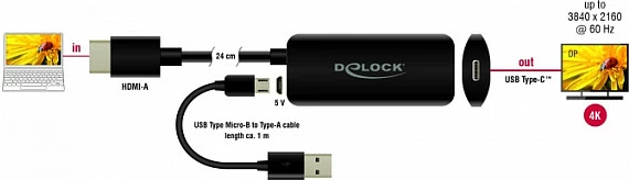 Adapter DeLOCK HDMI-A në USB Type-C (DP Alt Mode), 4K 60Hz HDR, i zi