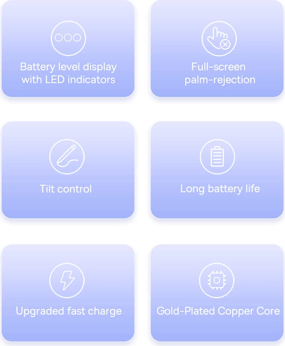 Stylus aktiv për iPad, Baseus Smooth Writing 2, SXBC060402, mbështetje për pjerrësi, bateri 130mAh, USB-C, tregues LED, e bardhë