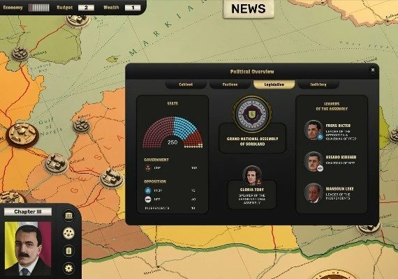 Suzerain EN Global