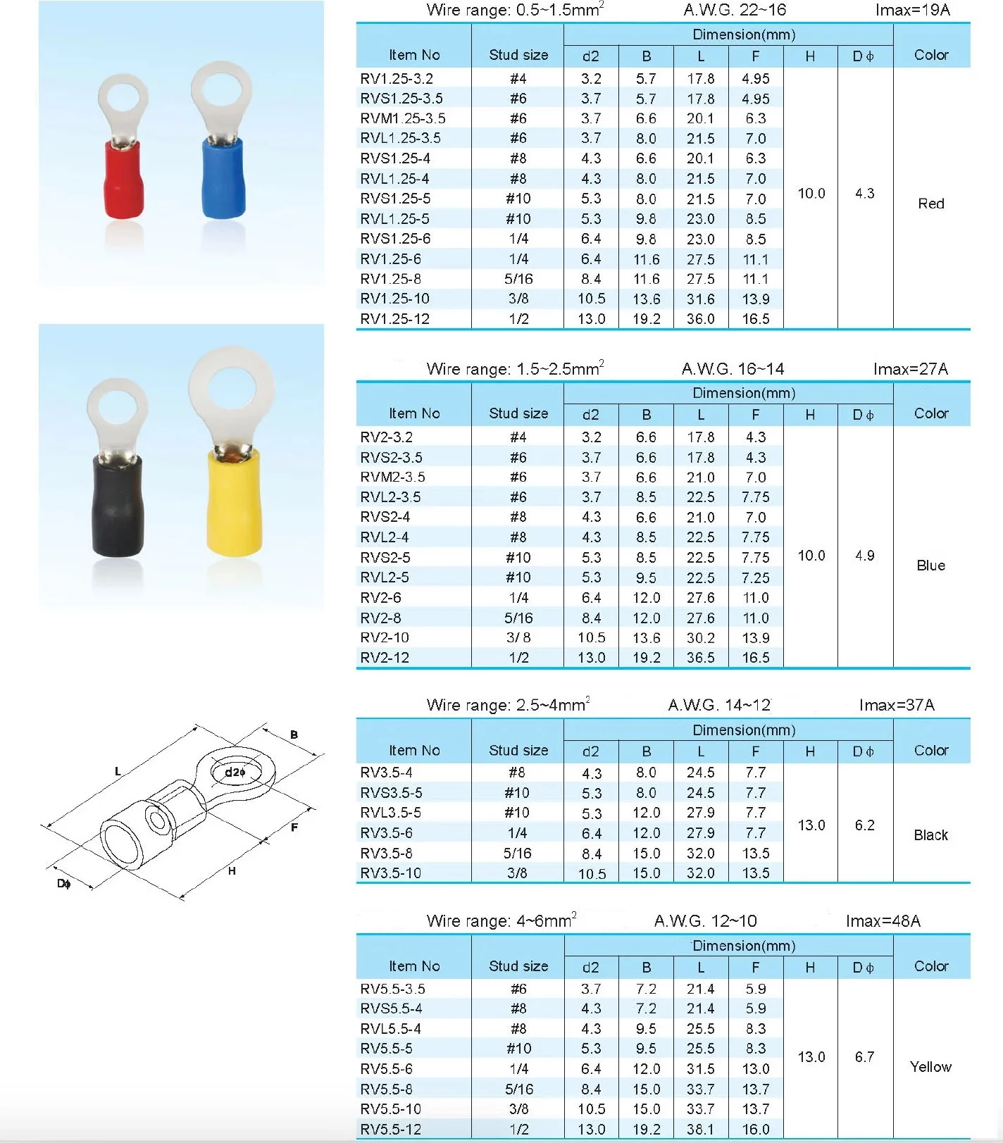 PAPUQE UNAZORE ME IZOLIM RV5.5-4