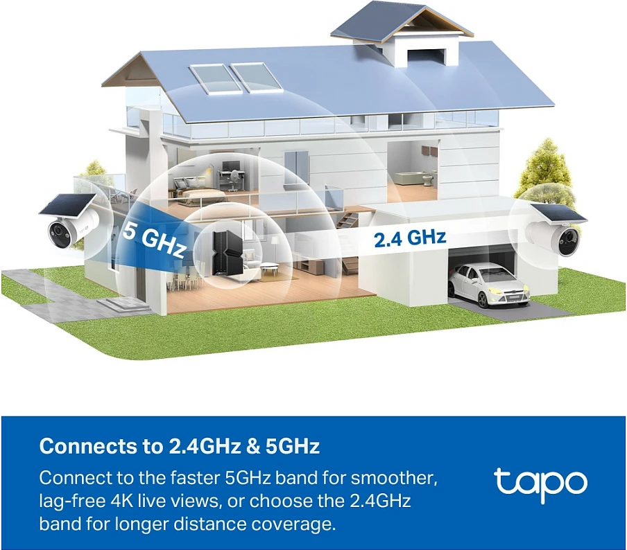 Kamerë sigurie TP-Link Tapo C465, 4K UHD, Wi‑Fi, me panel solar, microSD deri 512GB, e jashtme, e bardhë