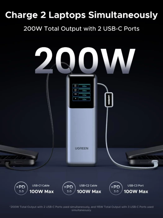 Power bank UGREEN 75702B 25,000mAh 200W me ekran digjital, gri
