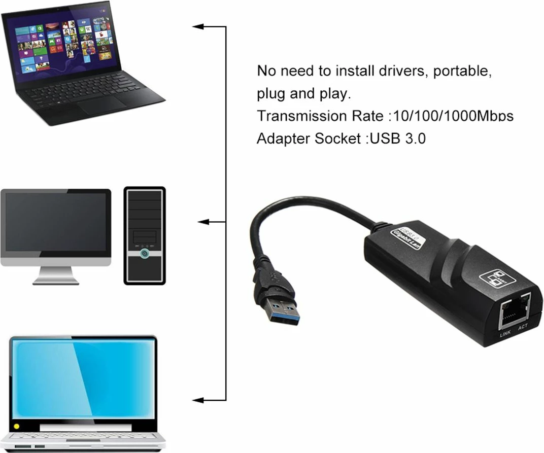 USB 3.0 to Ethernet Adapter
