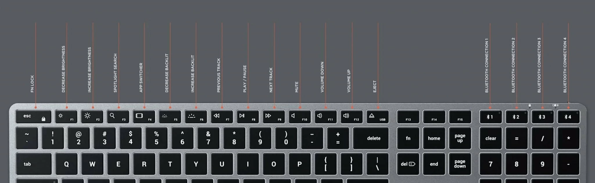 Tastierë Satechi Slim X3 ST-BTSX3M, Bluetooth wireless, US layout, me ndriçim, me numpad, e zezë/gri