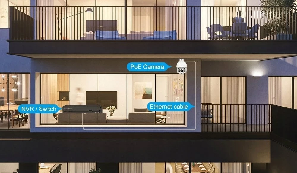 Kamerë IP Foscam SD8EP 8MP, Bardhë